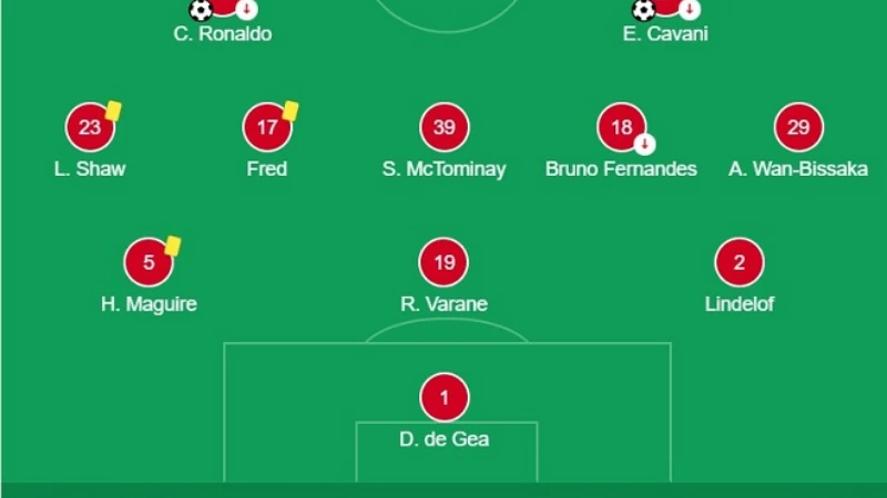 Cách vận hành chiến thuật ba trung vệ hiệu quả