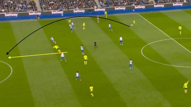 Những cầu thủ thường xuyên thực hiện chuyền vượt tuyến